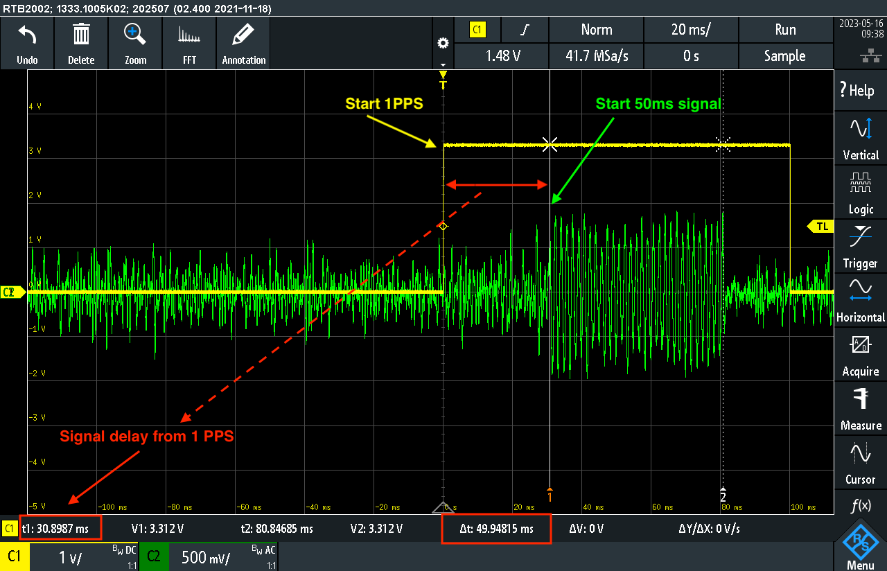 FMT Discipline as the Next Stage in the Development of One Direction of Amateur Radio